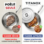 Couvercle Universel Inox — TITANOX®